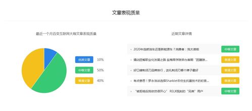 百變互聯(lián)網(wǎng)大咖 移動排名、百家號推廣價格與研發(fā)維護(hù)全解析
